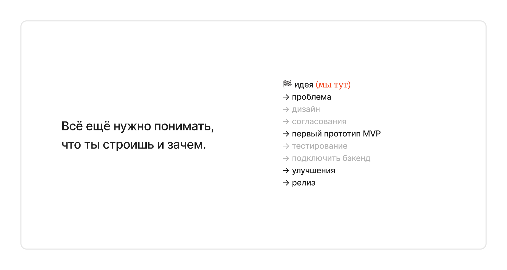 Проверяем гипотезу