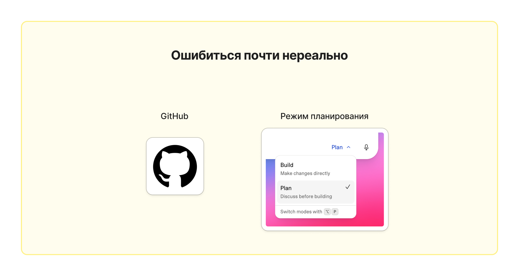 Ошибиться почти нереально