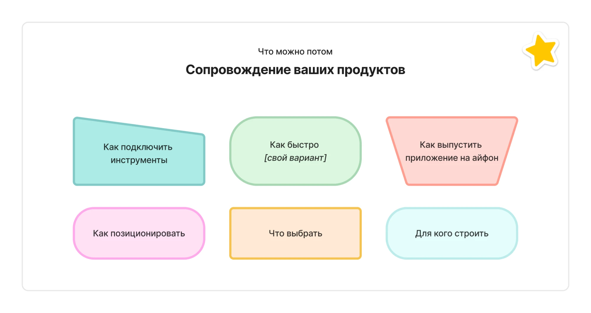 Сопровождение ваших продуктов